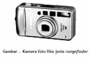 rangefinder